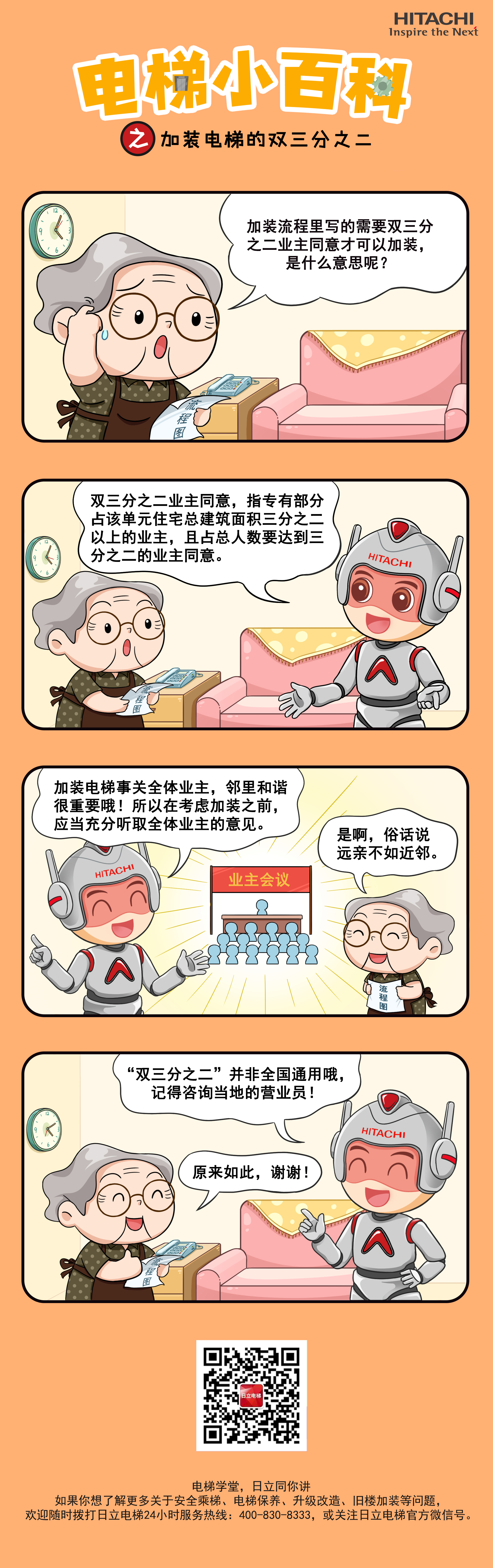 电梯小百科④:解读加装电梯的“双三分之二”相关图片