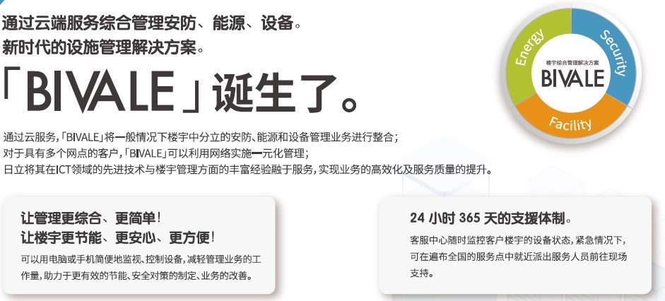 日立楼宇入围国家工信部2019-2020年物联网领域示范项目相关图片