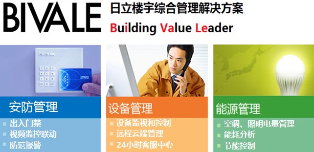 日立楼宇入围国家工信部2019-2020年物联网领域示范项目相关图片