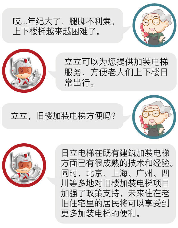 上海:老旧公房里悬空老人的电梯梦相关图片