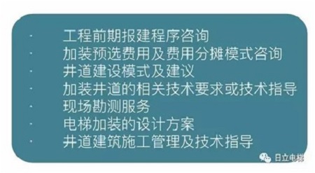 上海:老旧公房里悬空老人的电梯梦相关图片