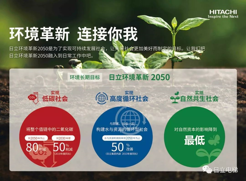 “与环境共生 与社会共赢”——日立电梯应邀参加“粤港澳大湾区绿色发展论坛”相关图片